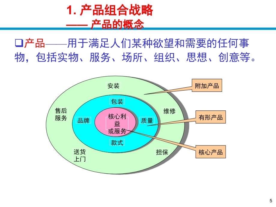 电信市场营销学市场营销（下）_第5页