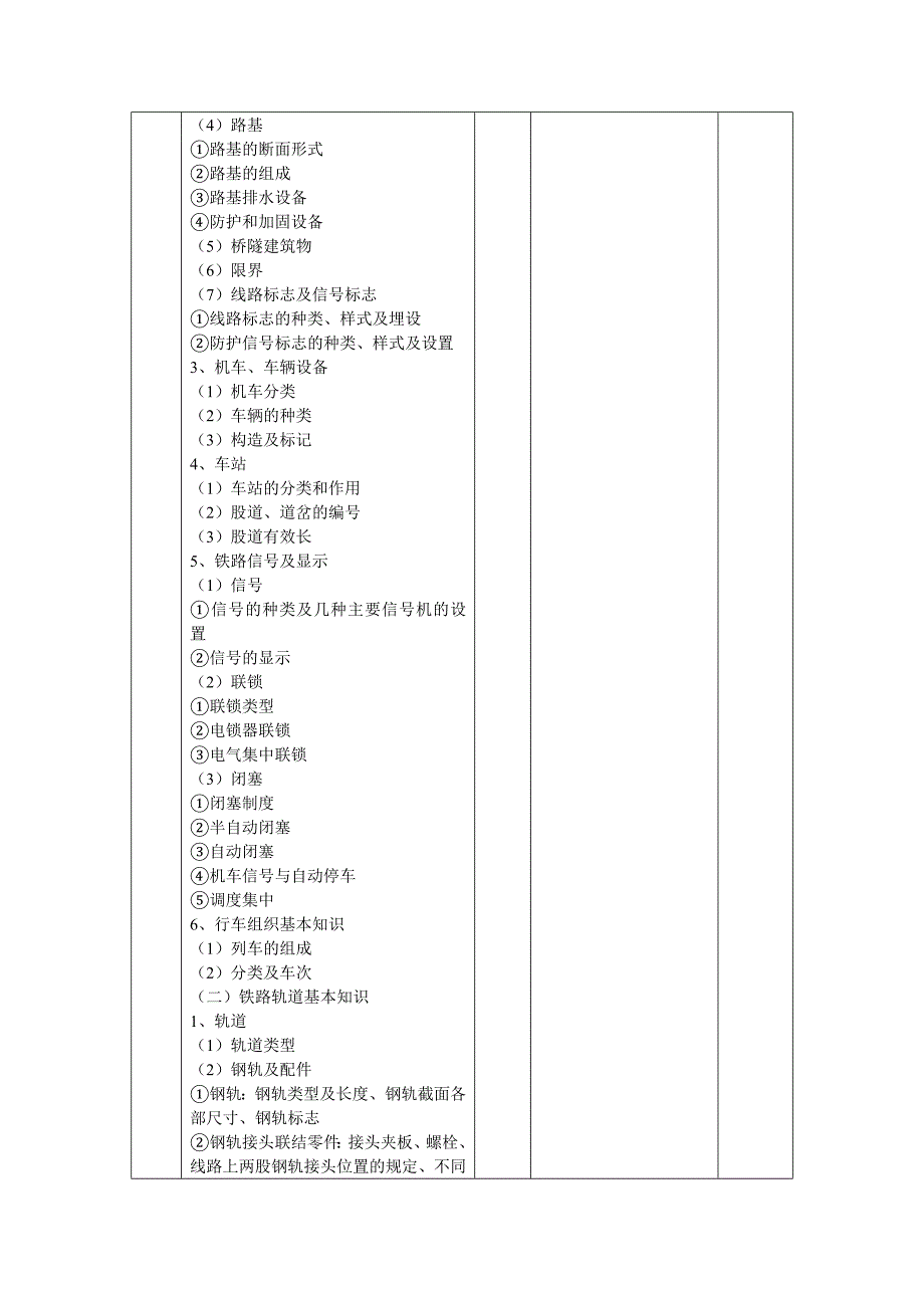 铁路 初级线路工职业技能培训方案_第3页