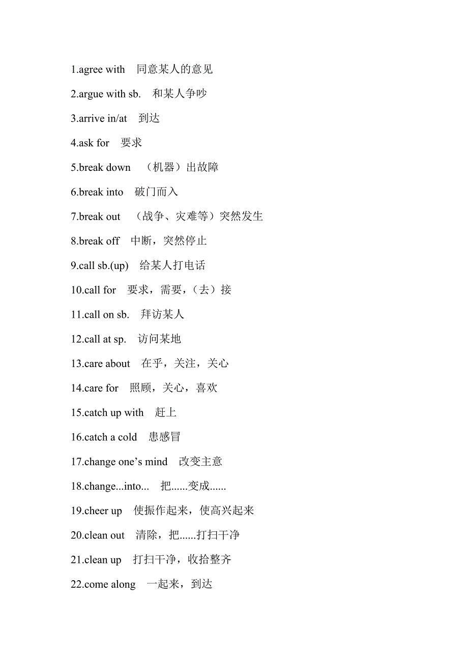 初中英语动词短语荟萃_第1页