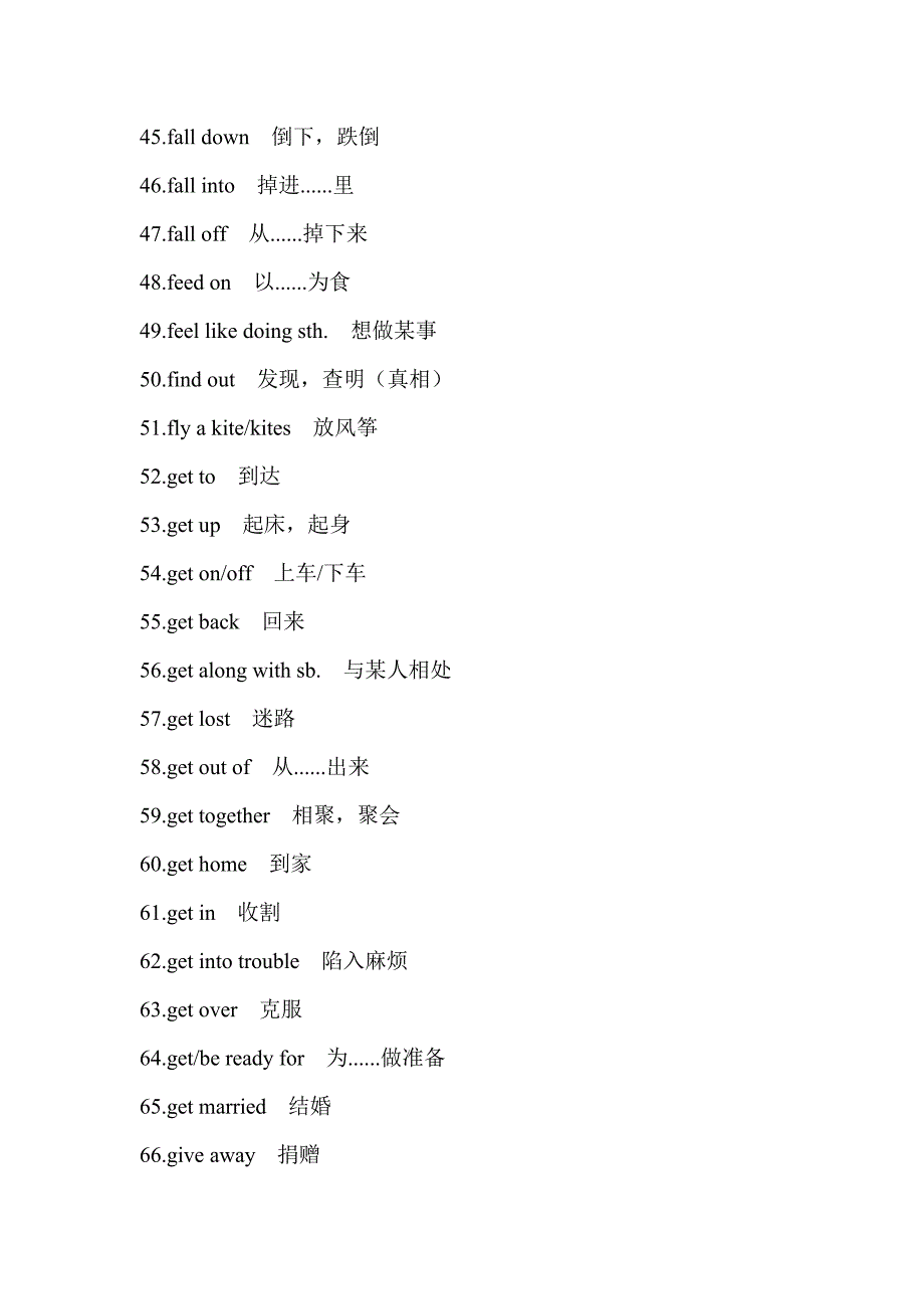 初中英语动词短语荟萃_第3页