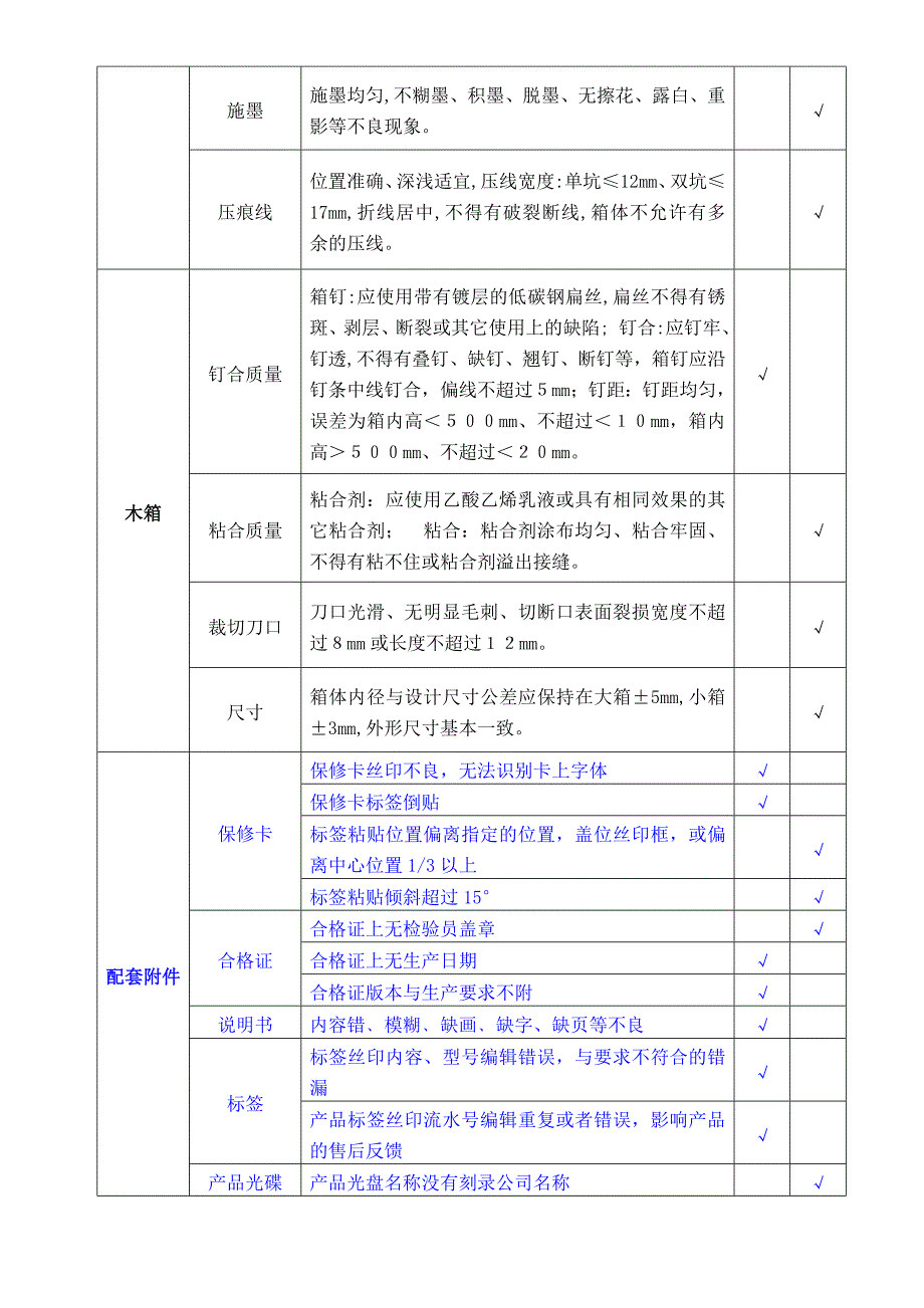 装备成品外观检验标准v1.0_第4页