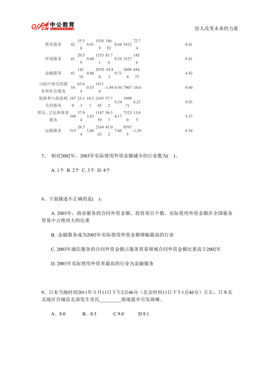 2014年甘肃省公务员考试行测申论考前练习题及答案 (103)_第3页