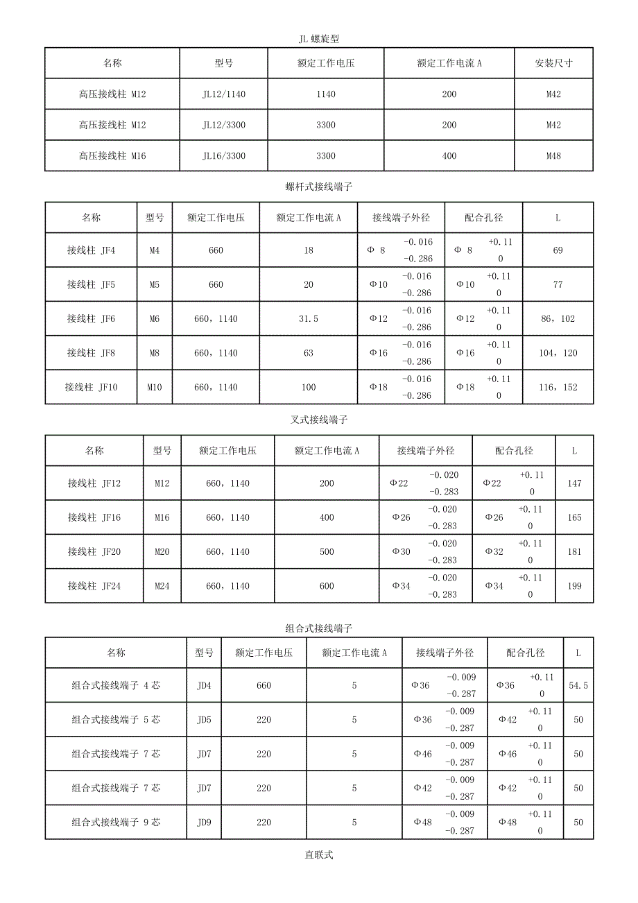 电流接线柱对应表_第1页