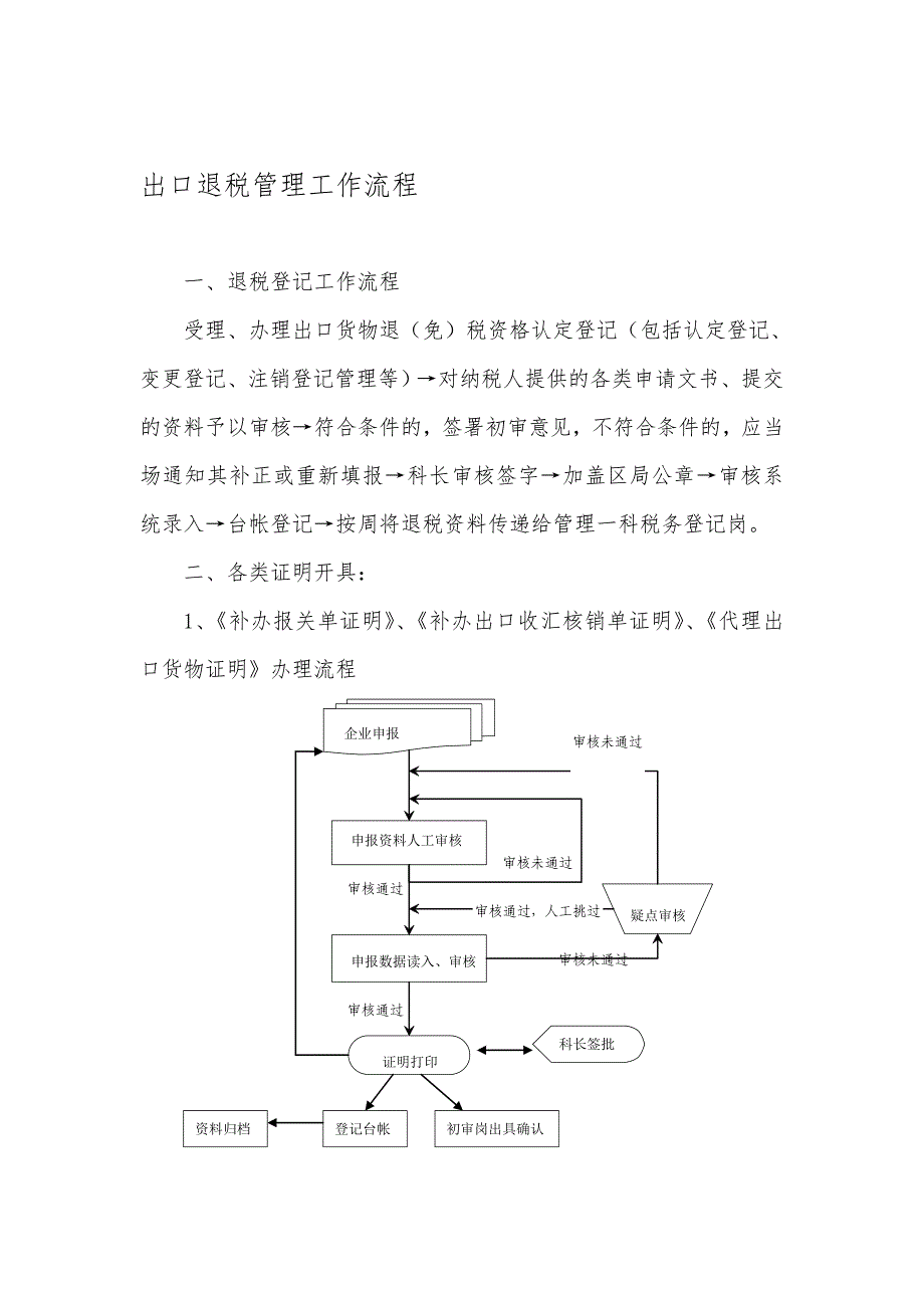 出口退税管理工作流程_第1页