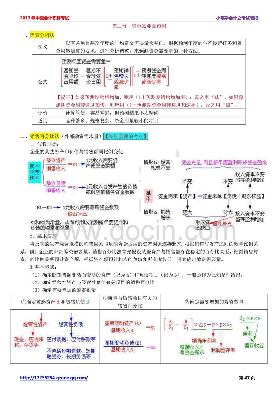 中级会计师考试《中级财务管理》学习笔记第五章筹资管理(下)_第4页