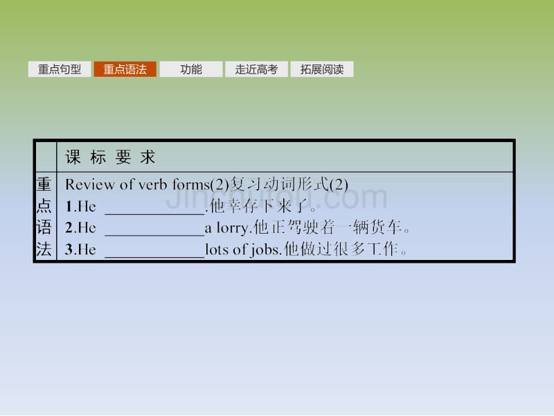 2017-2018学年高中英语外研版必修5课件：模块重点小结2_第3页