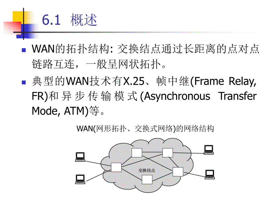 计算机网络与通信()_第3页