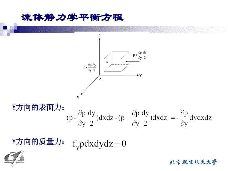 工程流体力学第2章_第5页