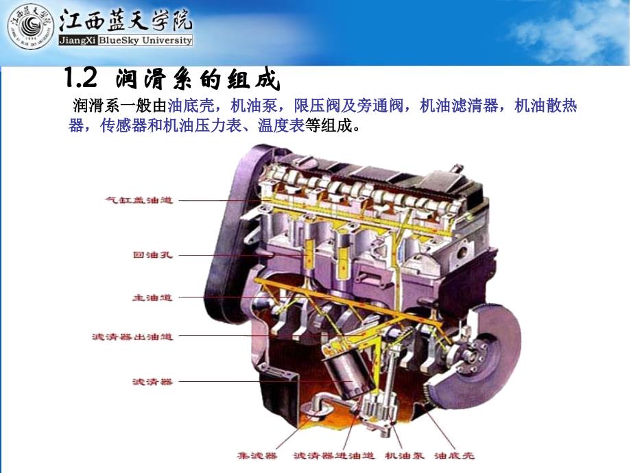 润滑系06757_第4页