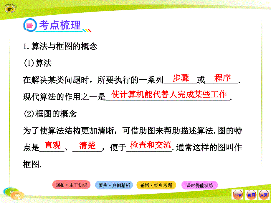 高中全程复习方略配套课件算法的基本思想基本结构及设计_第4页