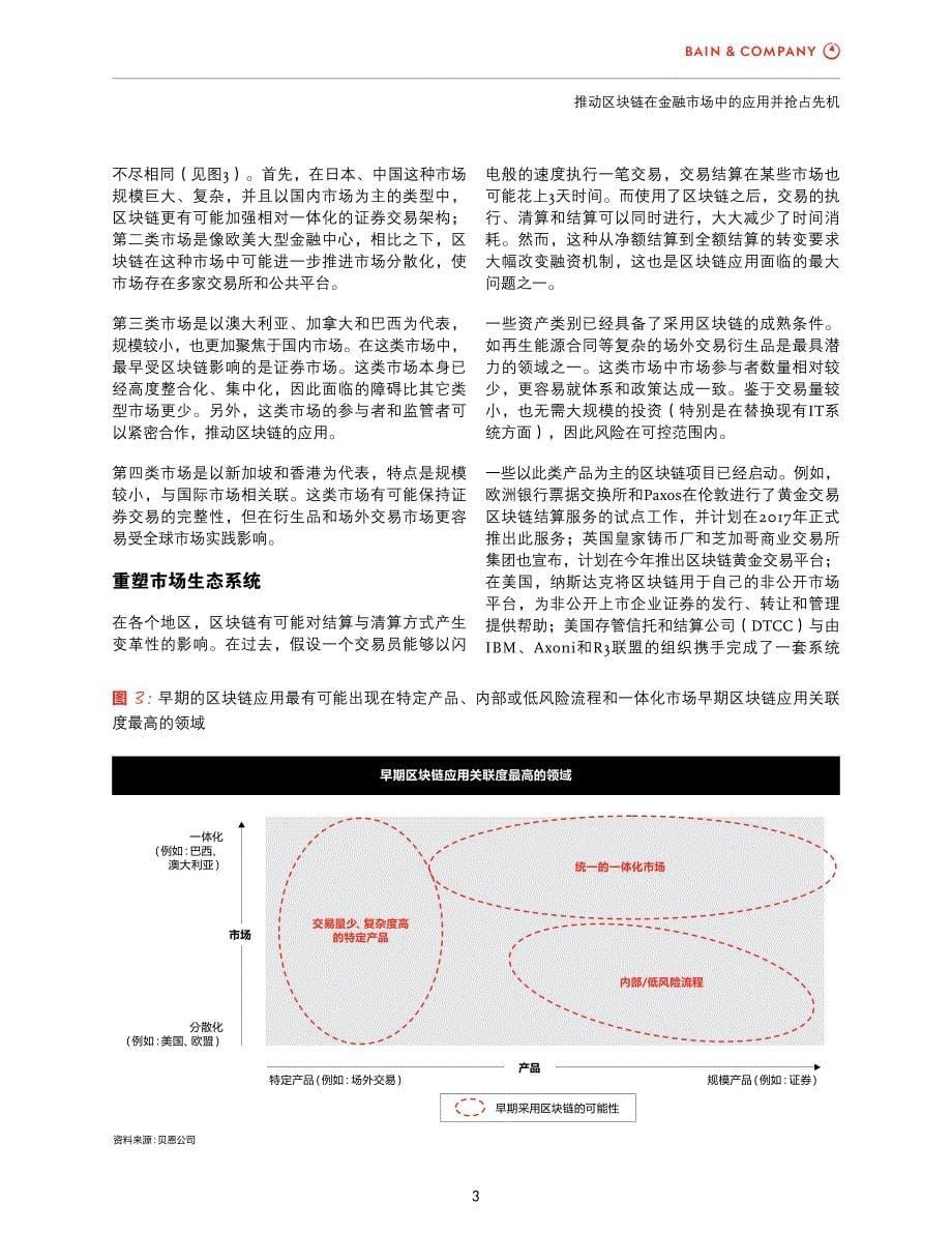 推动区块链在金融市场中的应用_第5页