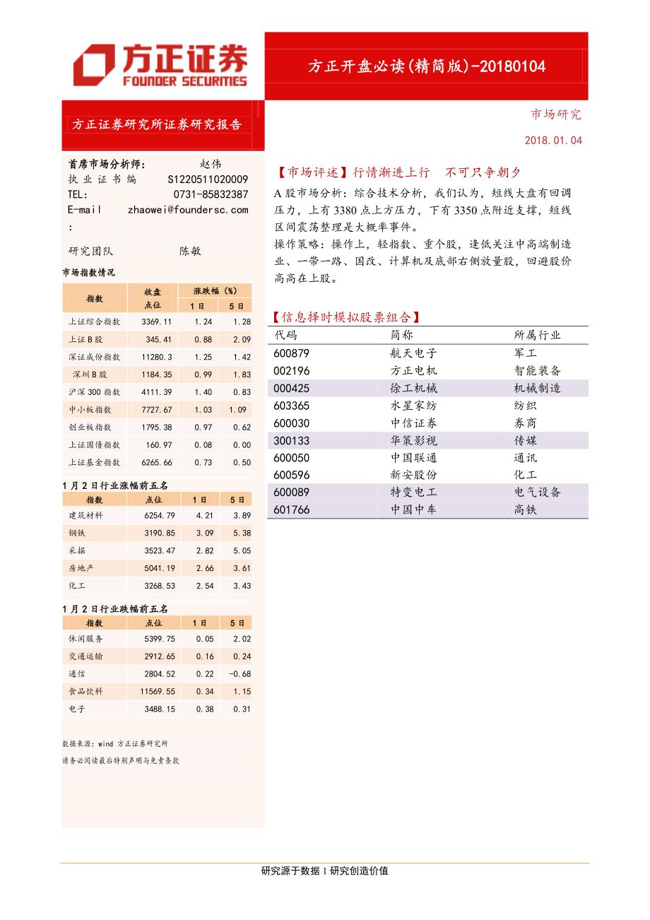 方正开盘必读（精简版）-20180104_第1页