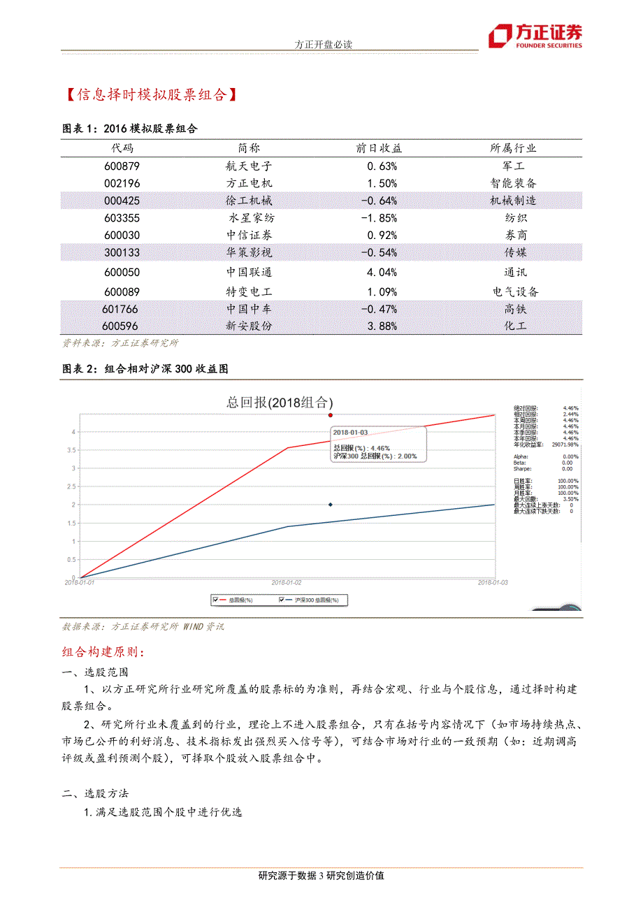 方正开盘必读（精简版）-20180104_第3页