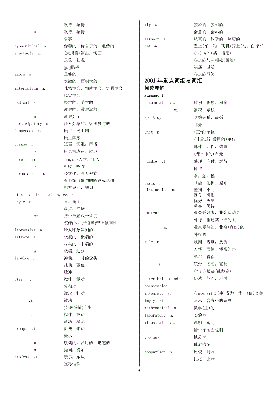 考研英语历年真题疑难词汇整理_第4页