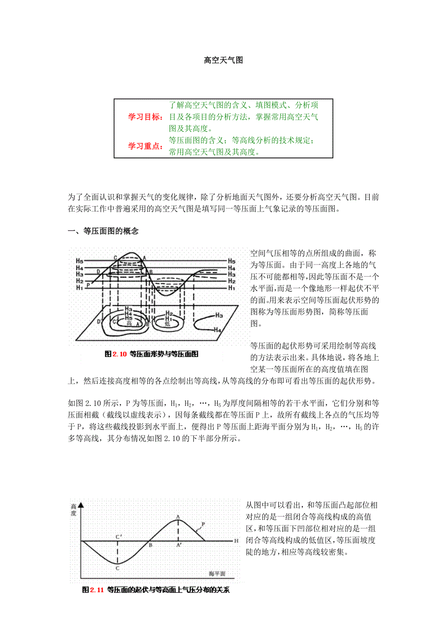 初识高空天气图_第1页