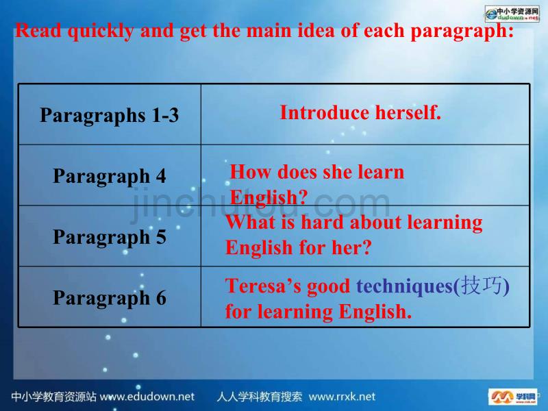 冀教版英语八上《unit 6 i love learning english》（lesson 45）ppt课件_第5页