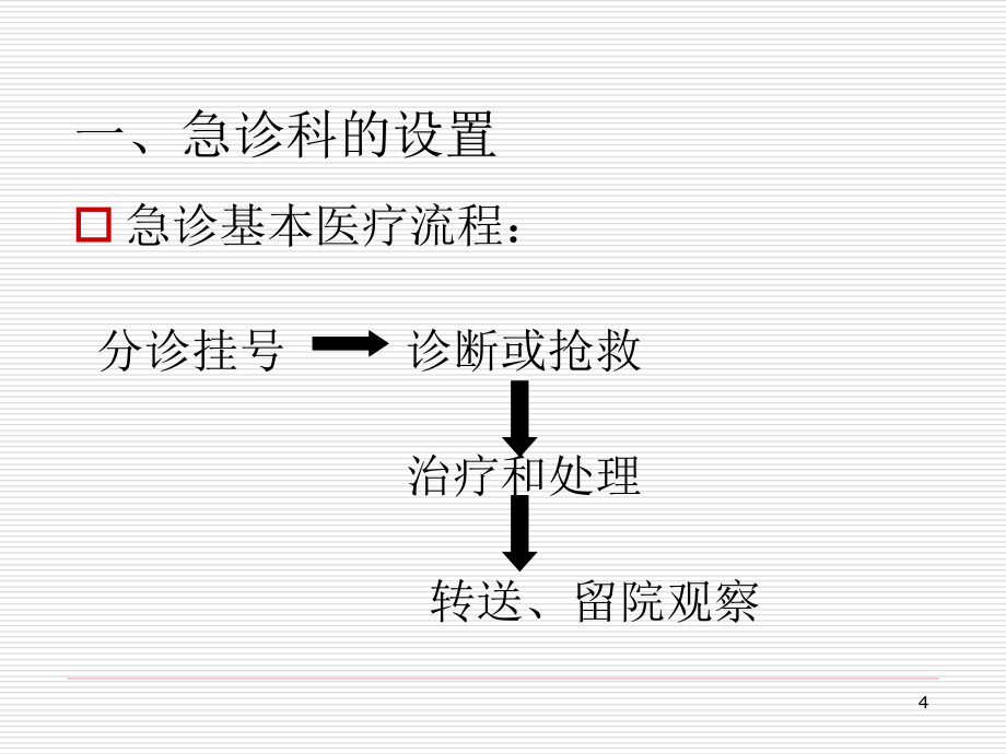 医院急诊科管理_第4页
