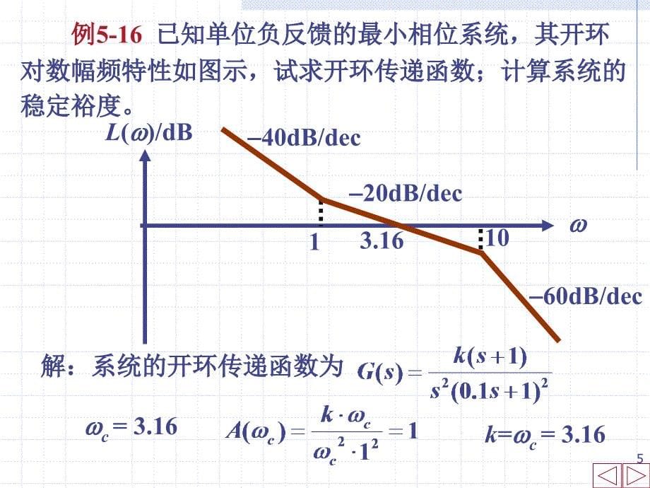 王划一_自动控制原理_5-3稳定裕度_第5页