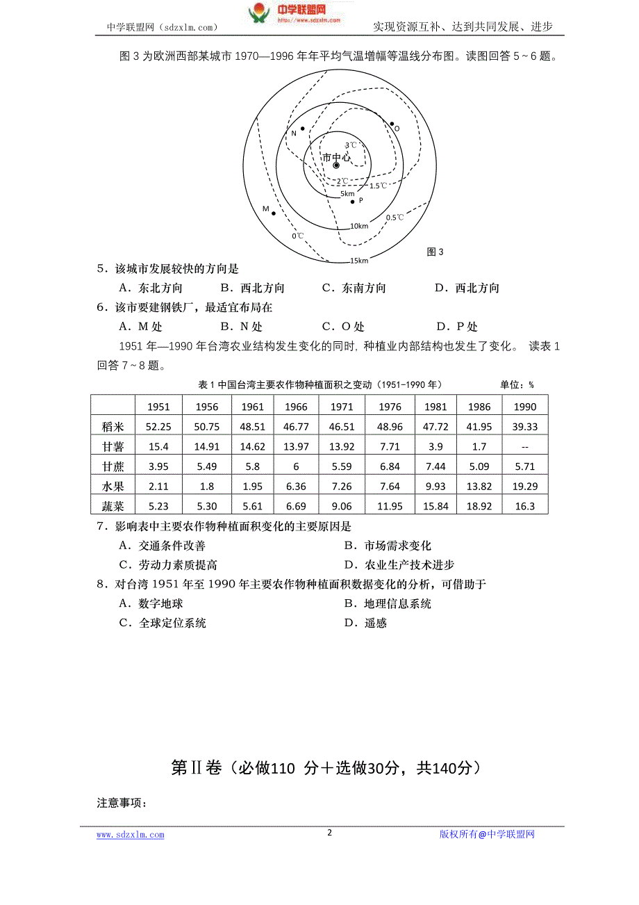 山东省青岛市高三第一次模拟考试 文综地理_第2页