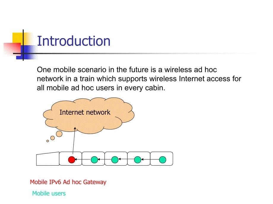 mobile ipv6 ad hoc gateway with handover optimization_第5页