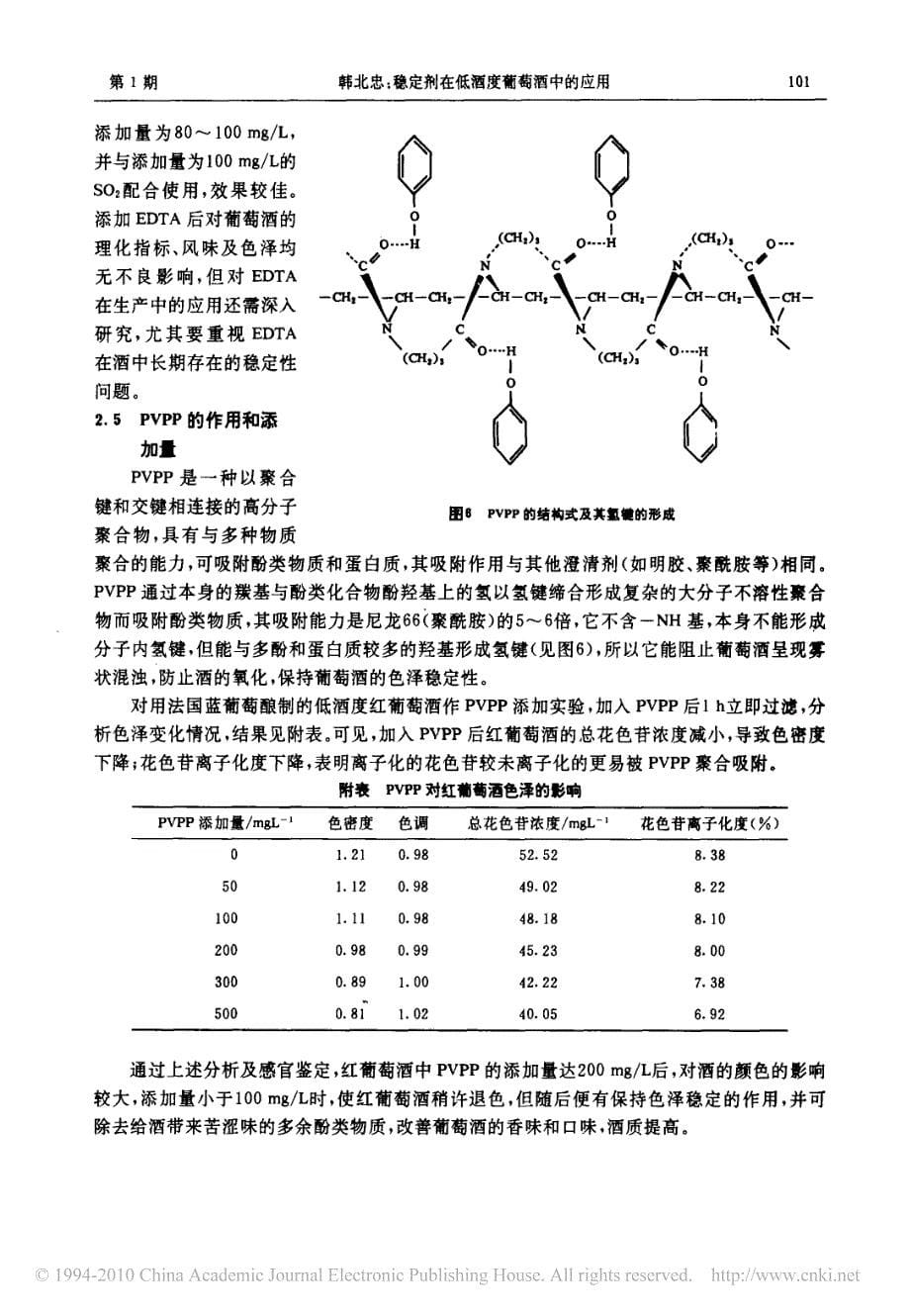 稳定剂在低酒度葡萄酒中的应用_第5页