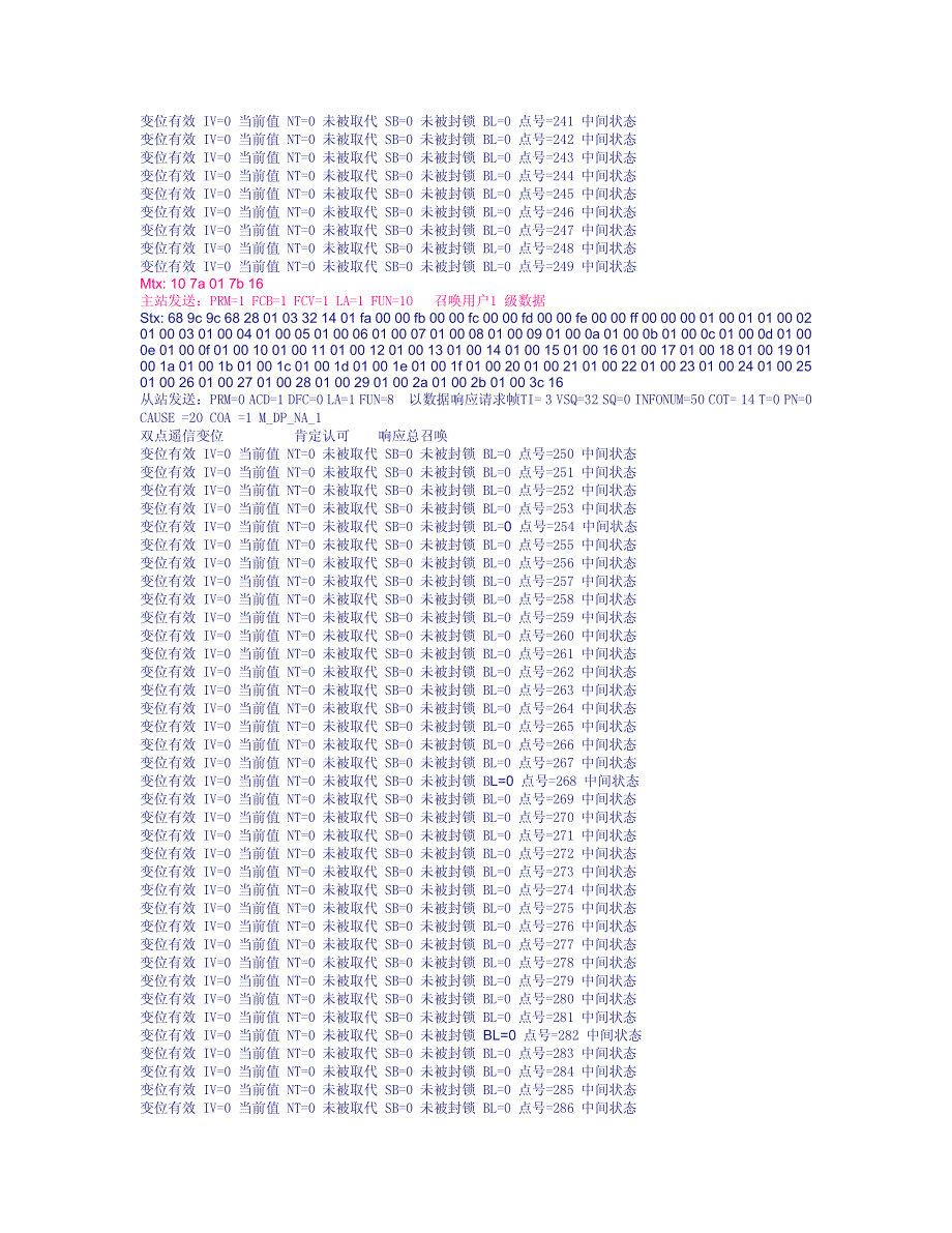 规约主从站数据交换过程数据样例_第3页