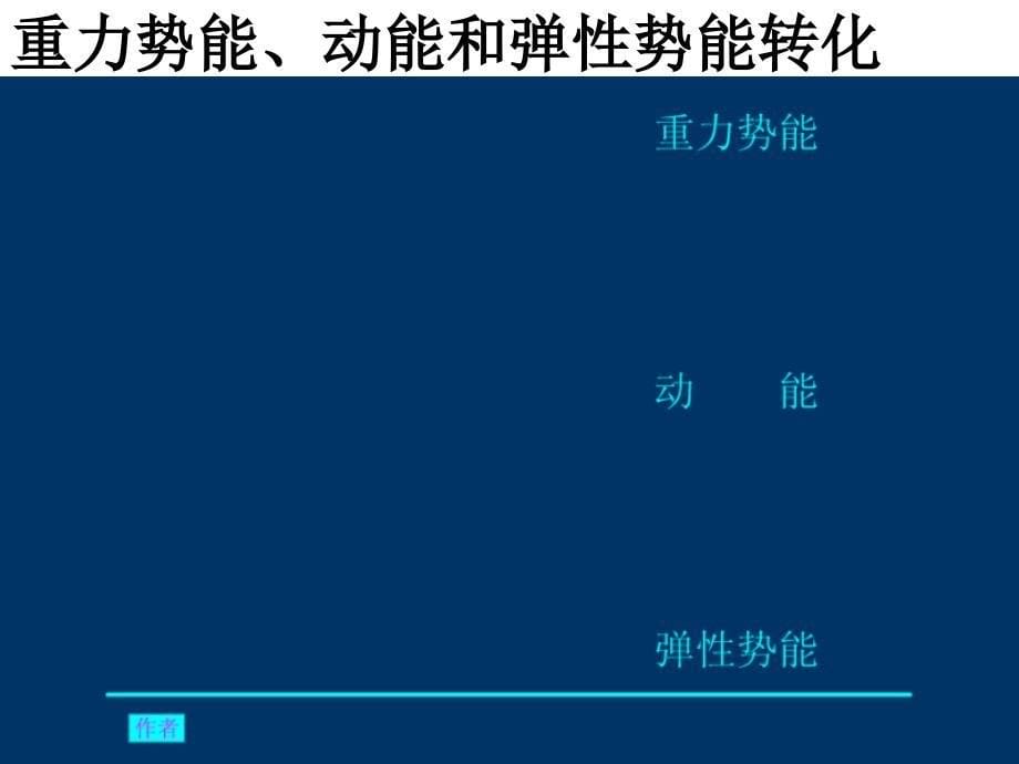 动能和势能5_第5页