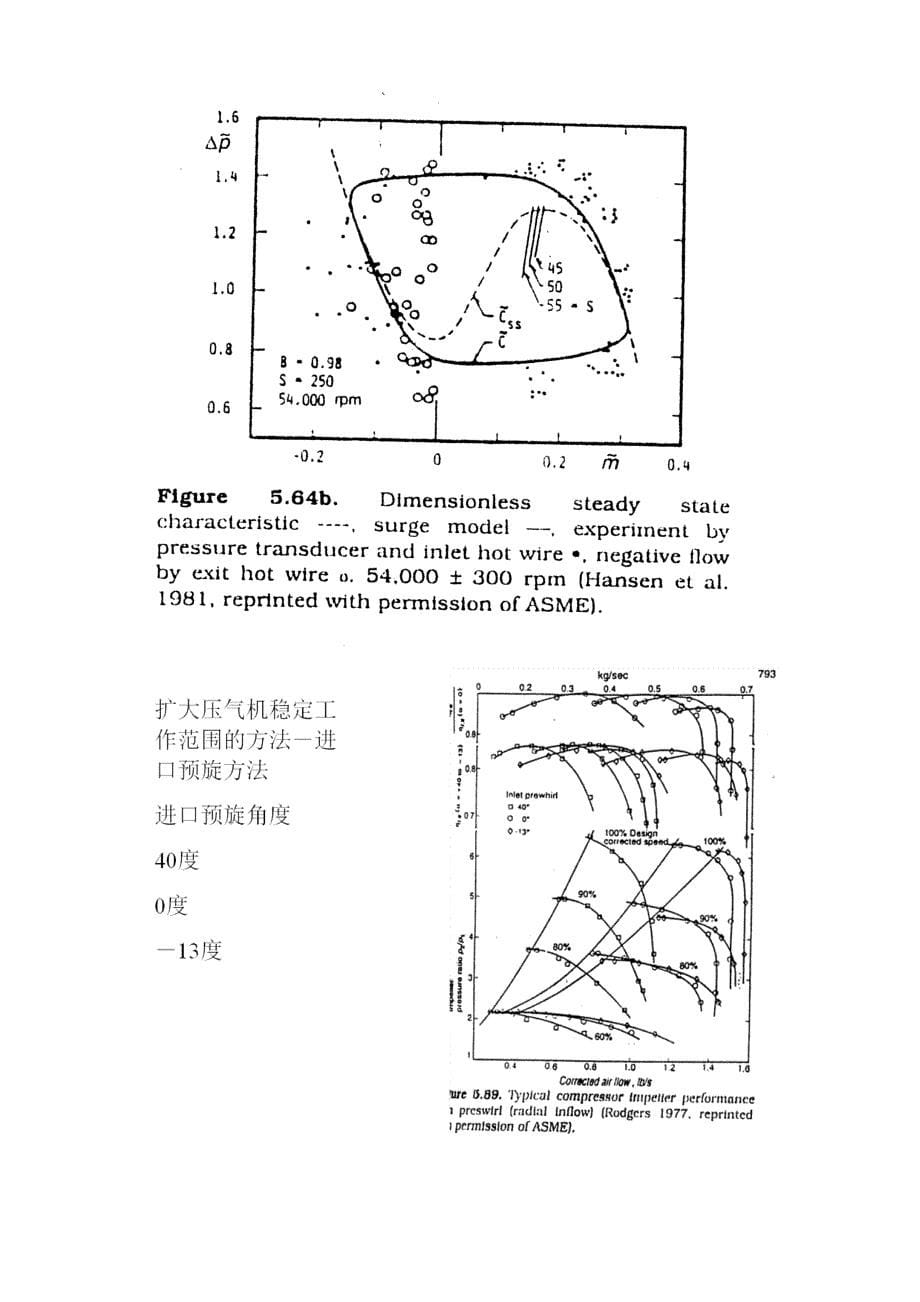 离心压气机工作的稳定性_第5页