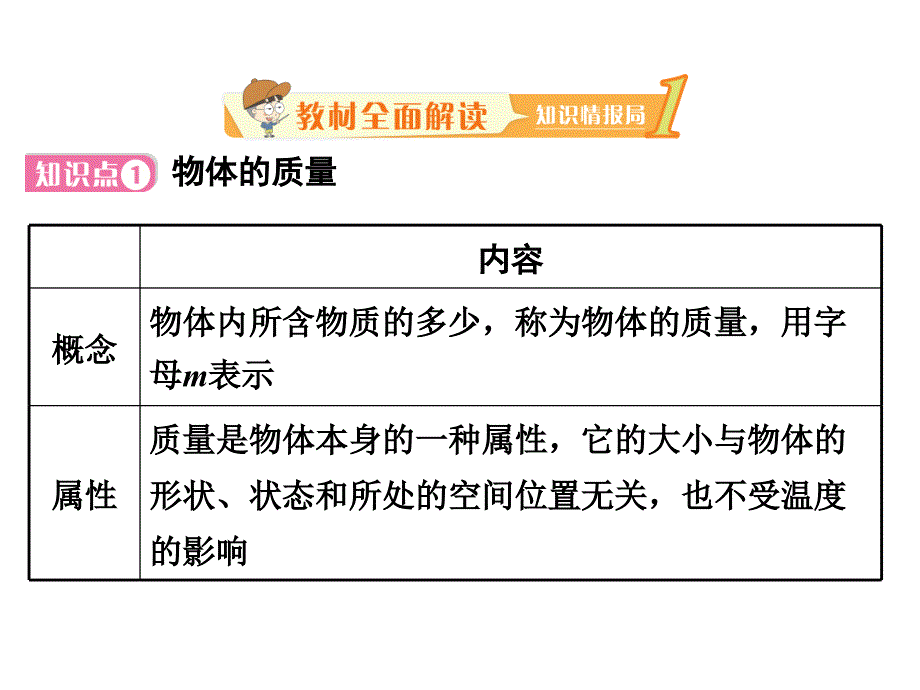 【北师大版】2017年秋八上物理：2.2《物体的质量及其测量》课件（45页，含答案）_第2页