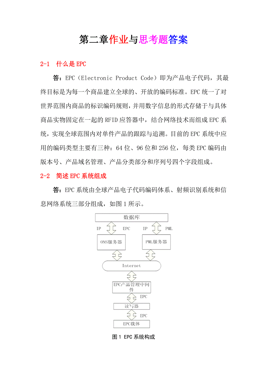 作业与思考题答案_第1页