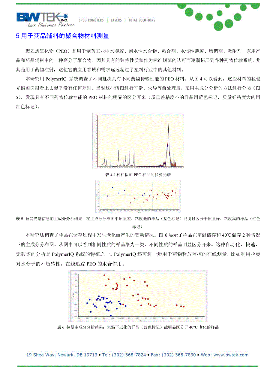 拉曼光谱法用于鉴别和表征聚合物的优点_第4页