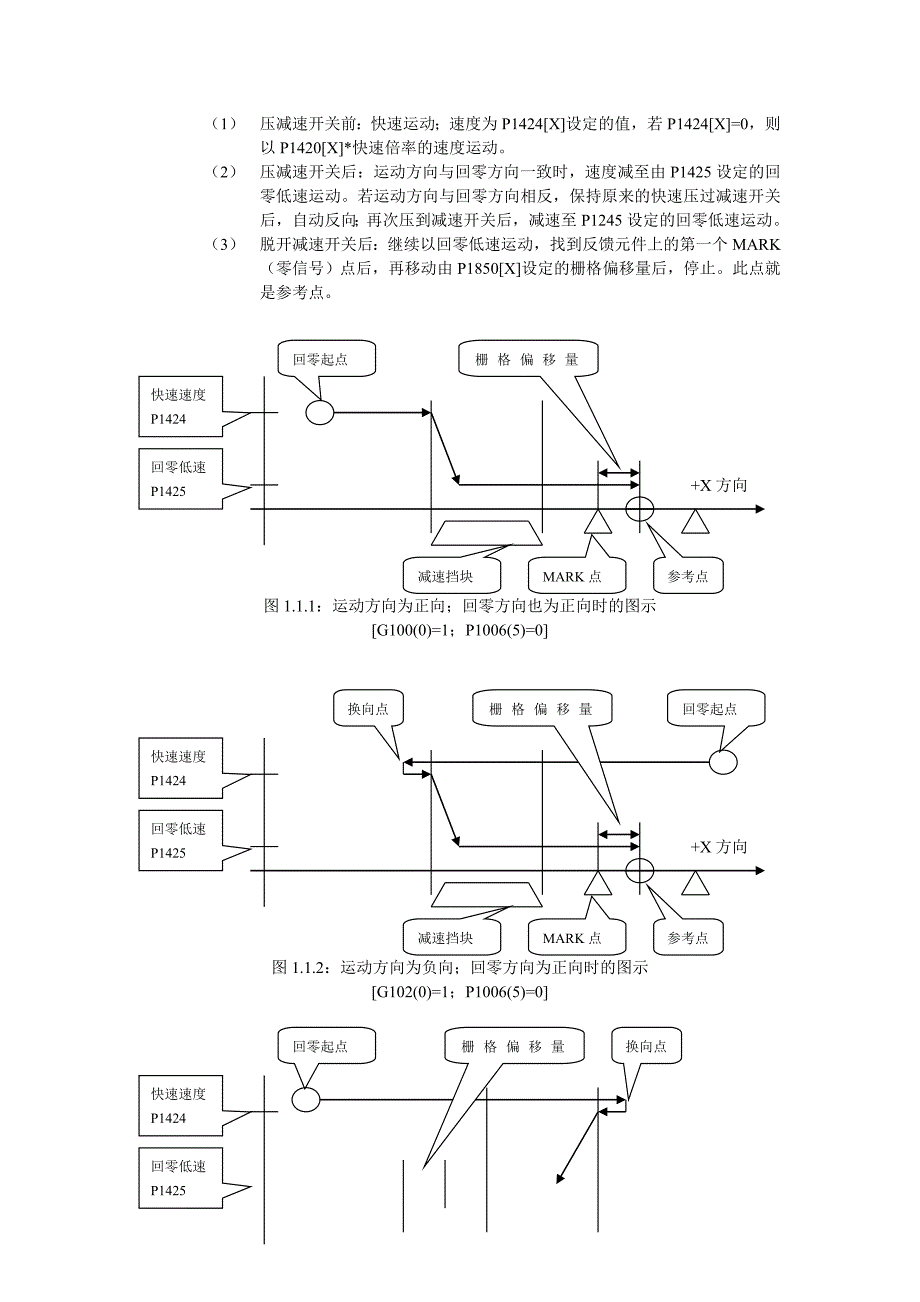 分析fanuc数控系统返回参考点功能_第4页