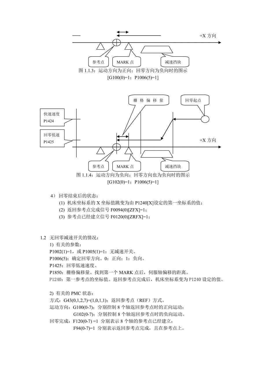 分析fanuc数控系统返回参考点功能_第5页