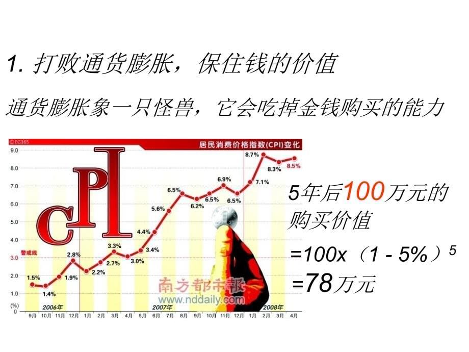 银行理财产品销售训练_第5页