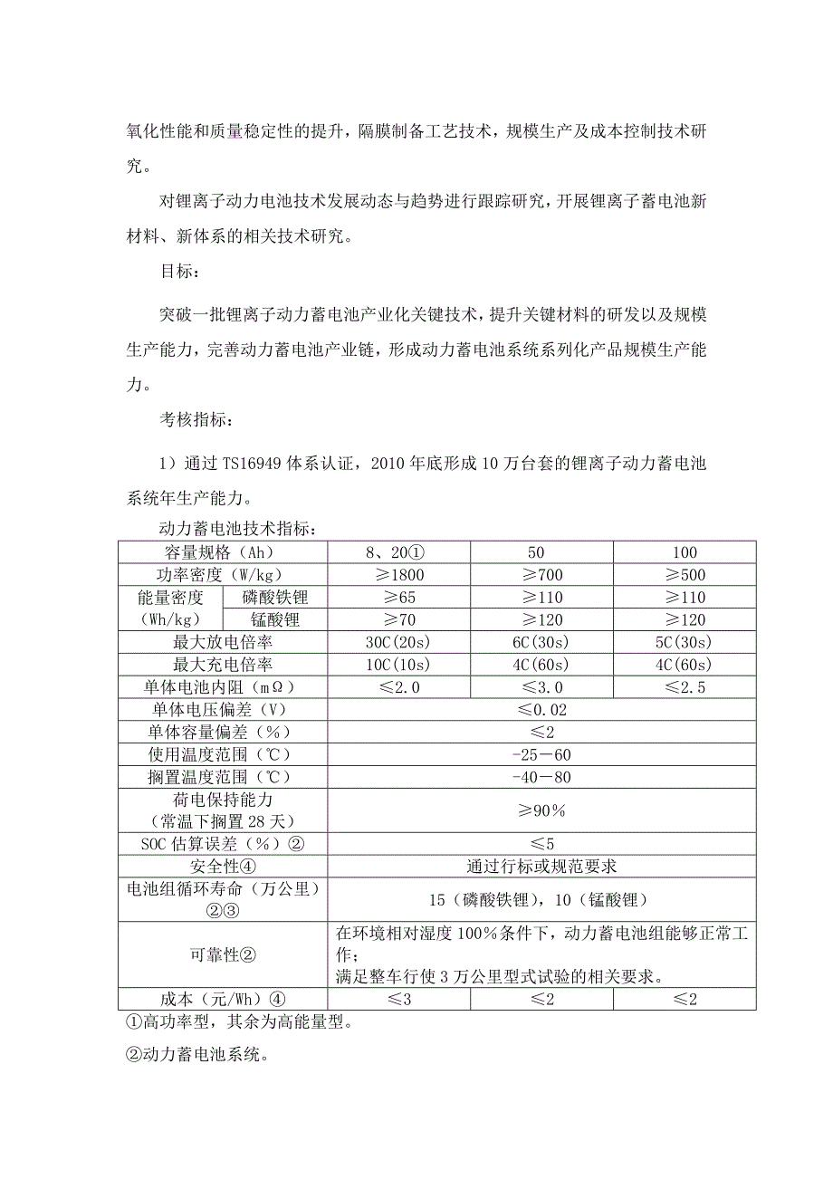 863计划_现代交通技术领域“节能与新能源汽车”重大项目2008_第2页