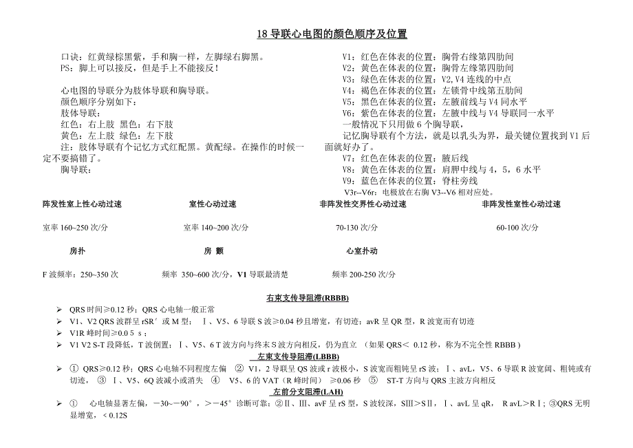 心电图常用图表_第3页