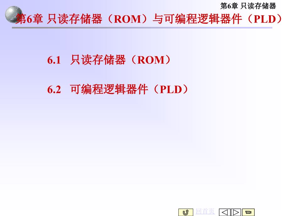 只读存储器(ROM)与可编程逻辑器件(PLD)页_第1页