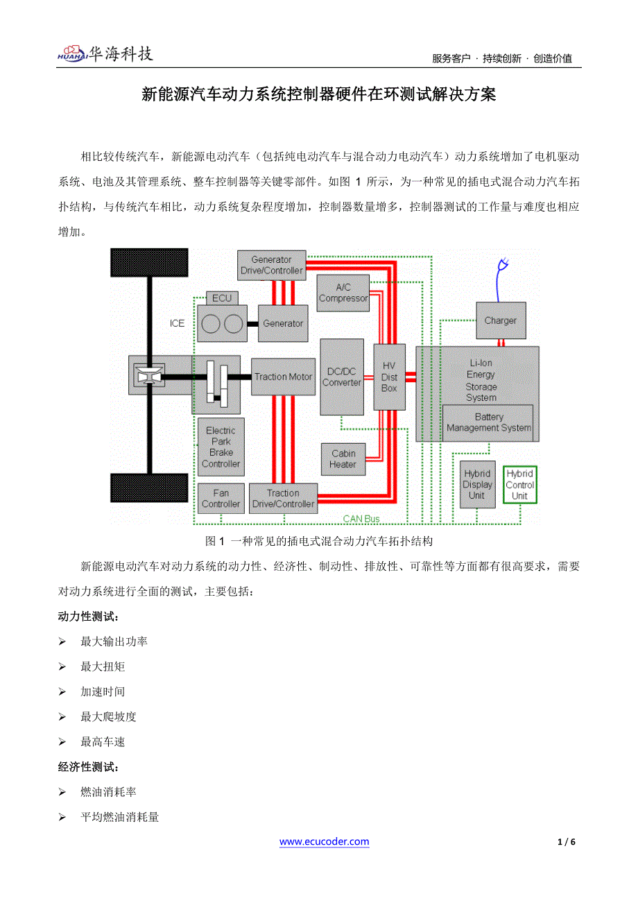 新能源汽车动力系统控制器硬件在环测试解决方案_第1页