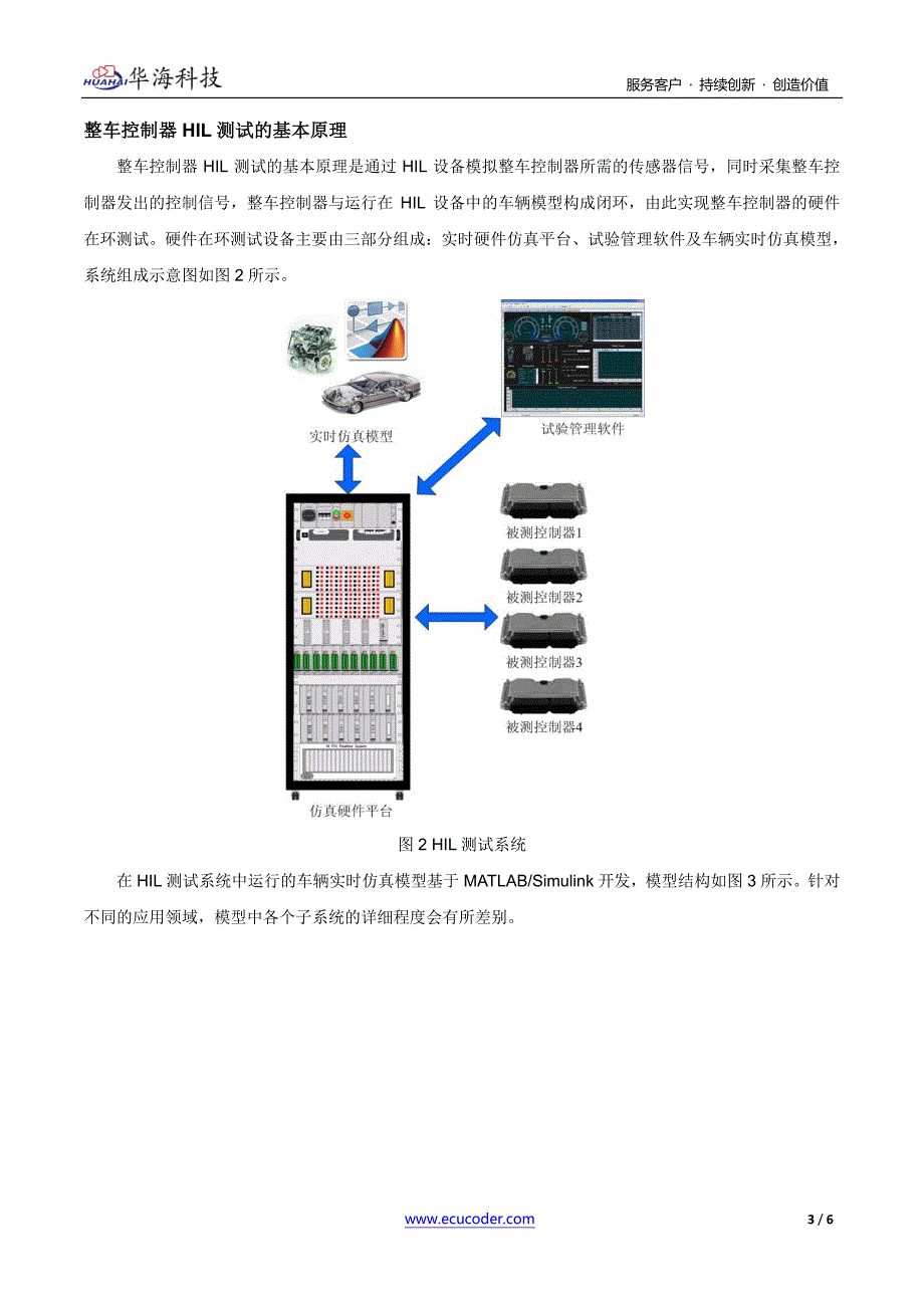 新能源汽车动力系统控制器硬件在环测试解决方案_第3页