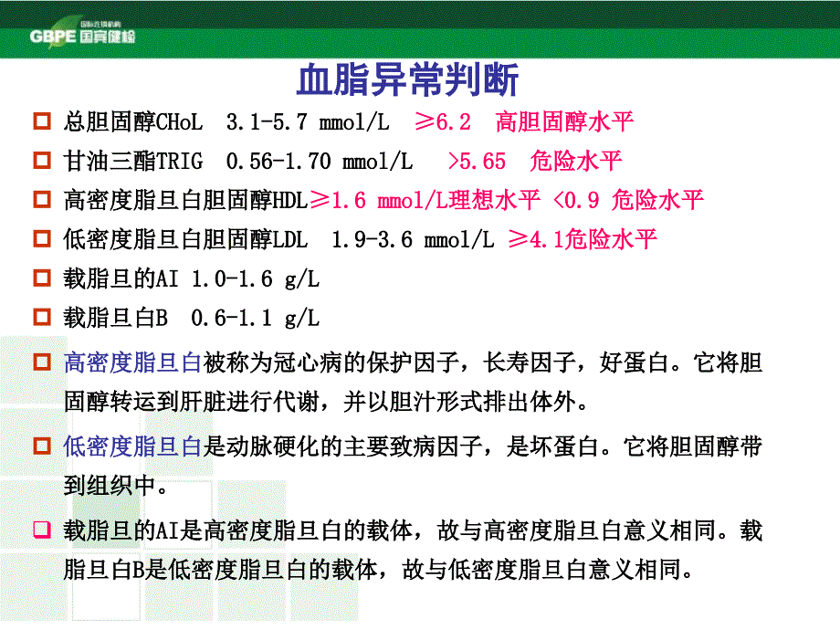 教您如何保健康_第4页