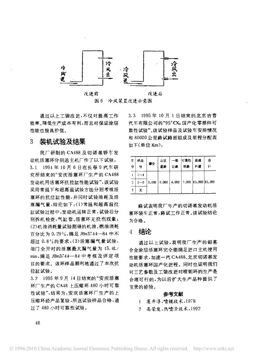 活塞环等离子喷钼工艺对涂层性能的影响_第5页