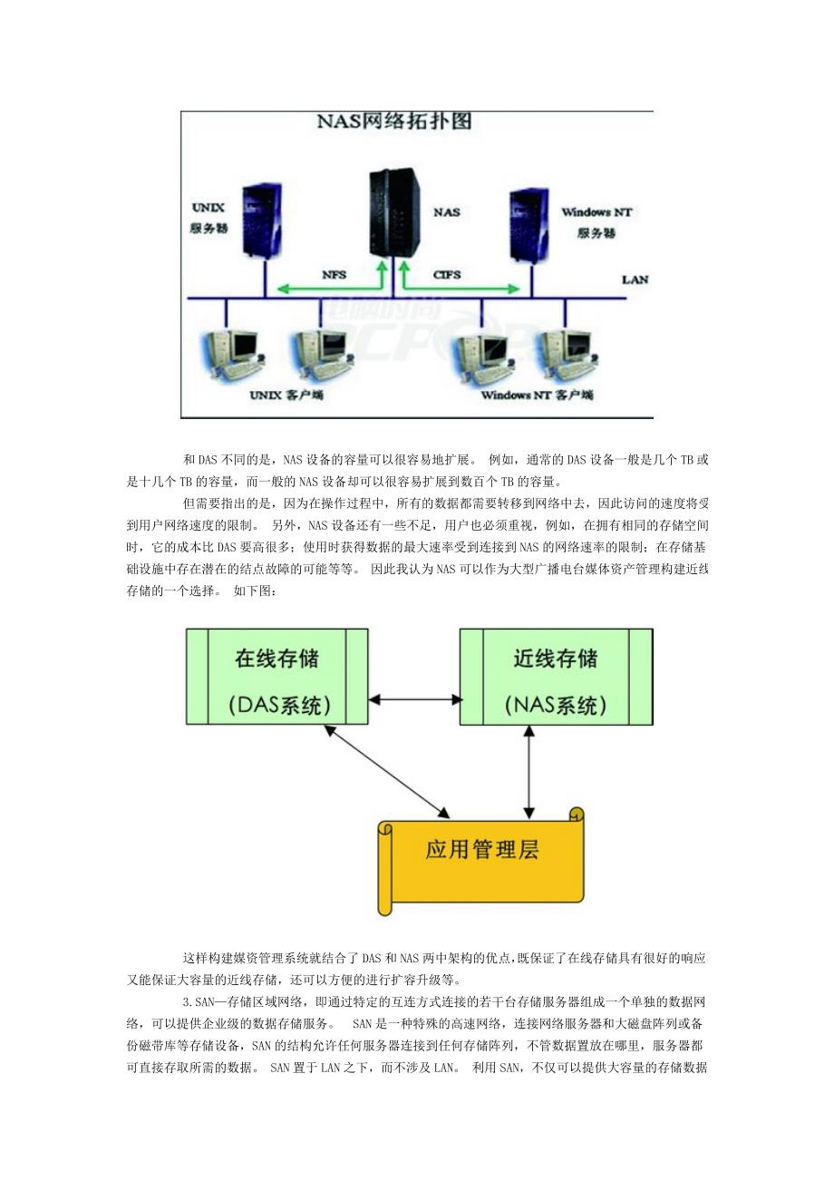 电台存储系统的应用和选择_第3页