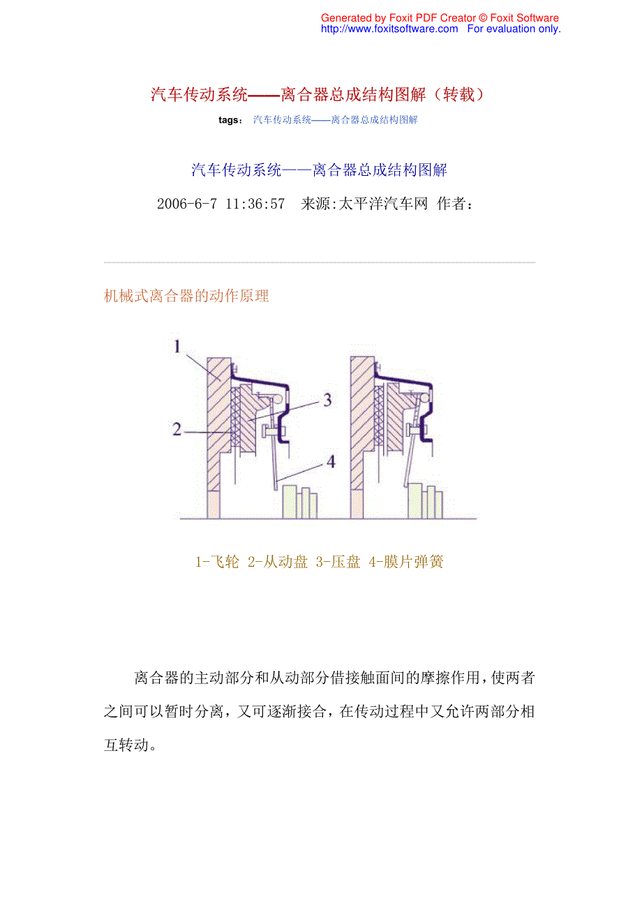 汽车传动系统离合器总成结构图解_第1页