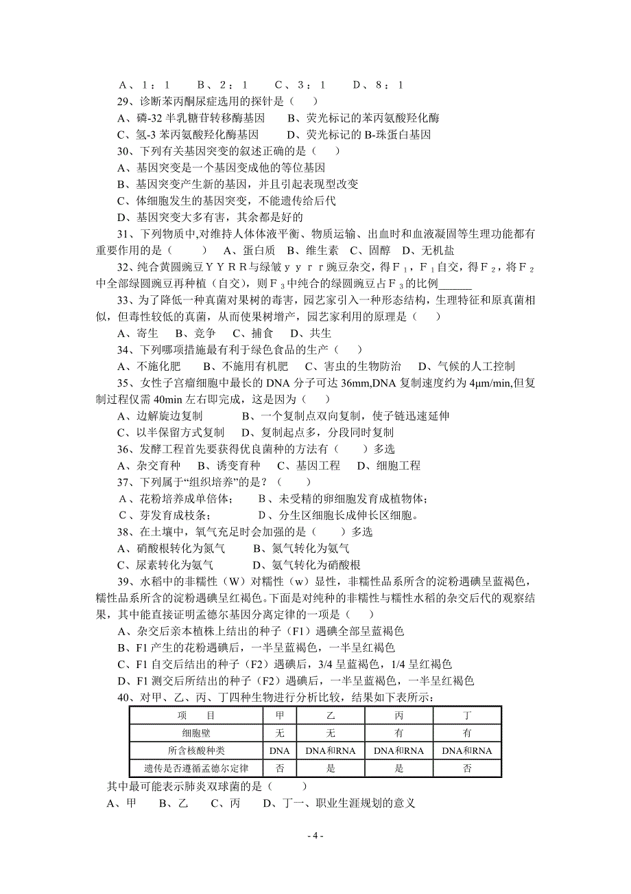 高考生物考常见易错题集试_第4页