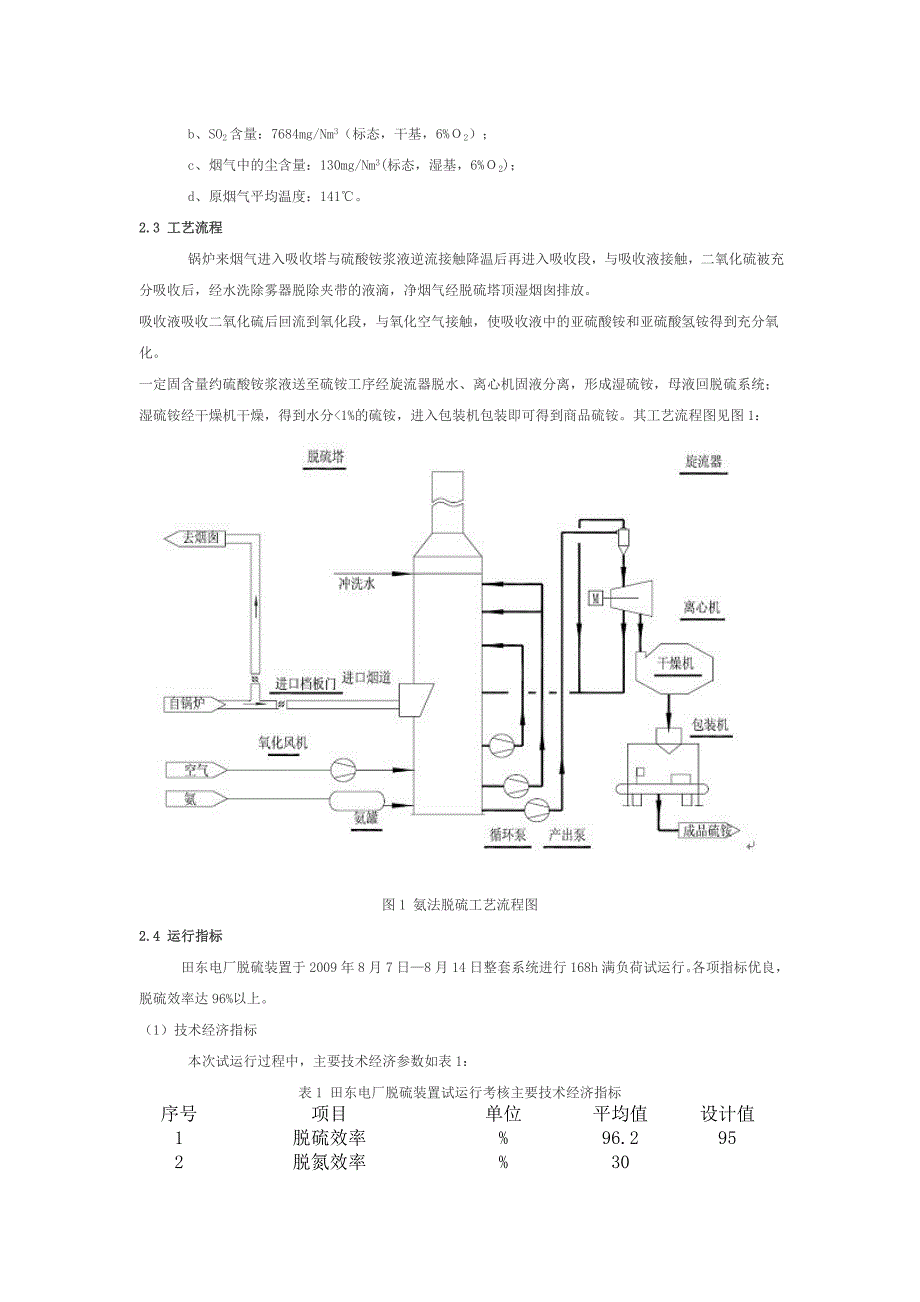 氨法烟气脱硫技术在大型火力发电厂的应用_第2页