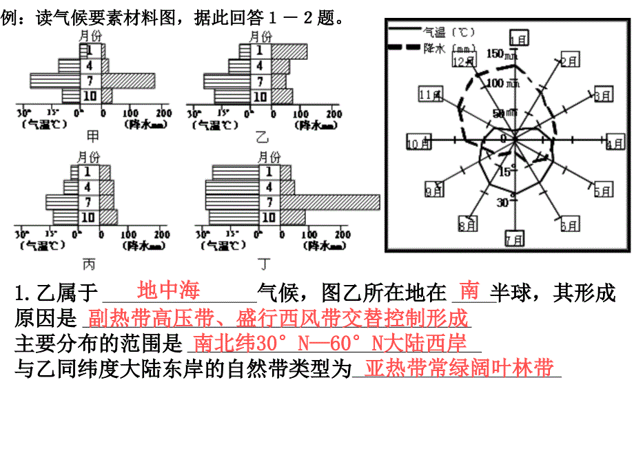 气候类型与自然带分布_第3页