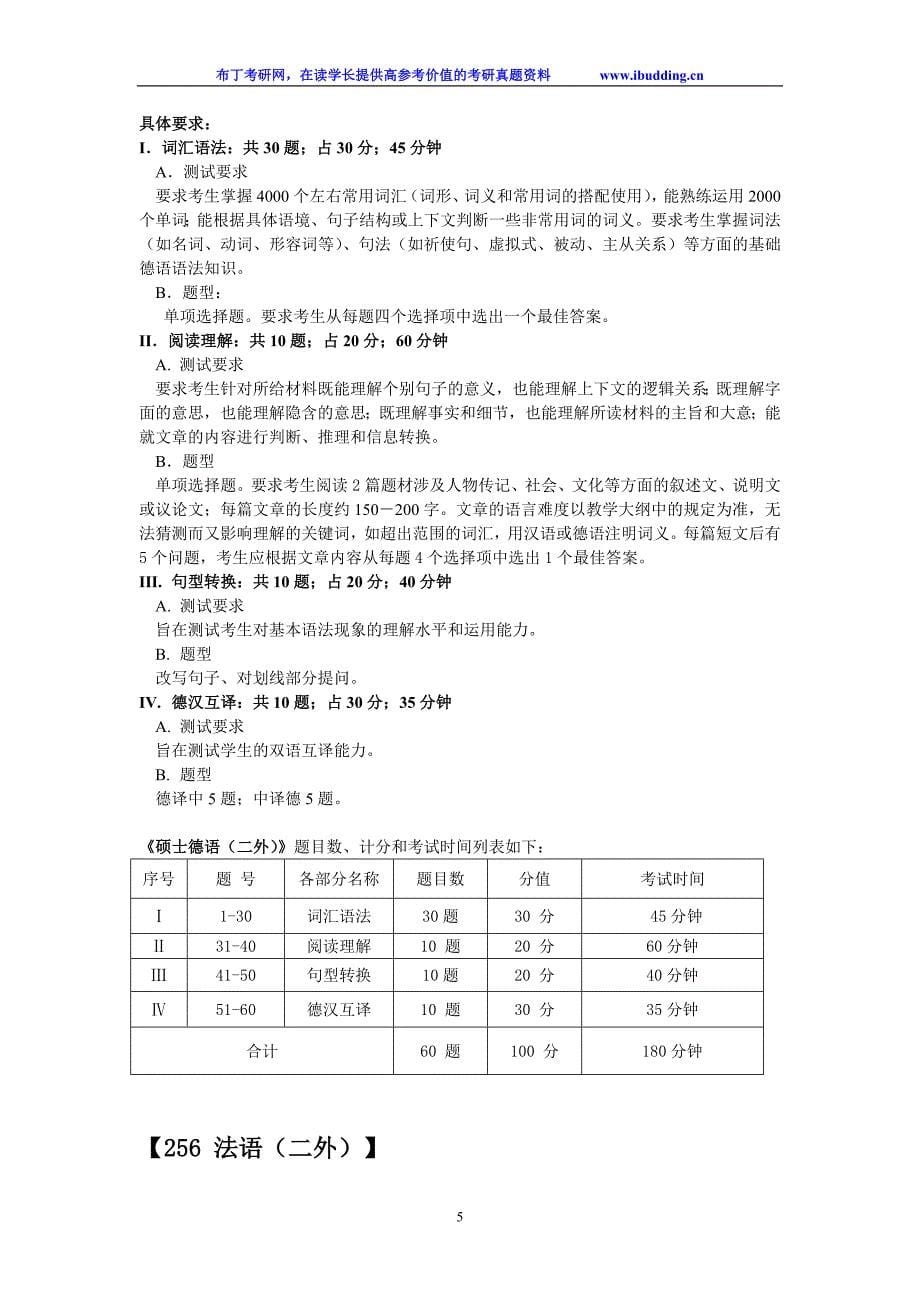 2017年浙江工商大学硕士研究生入学考试自命题科目考试要求_第5页