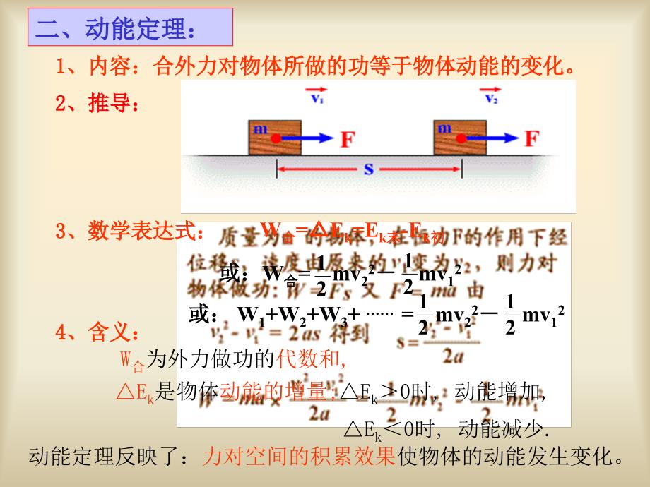 动能　动能定理4 _第5页