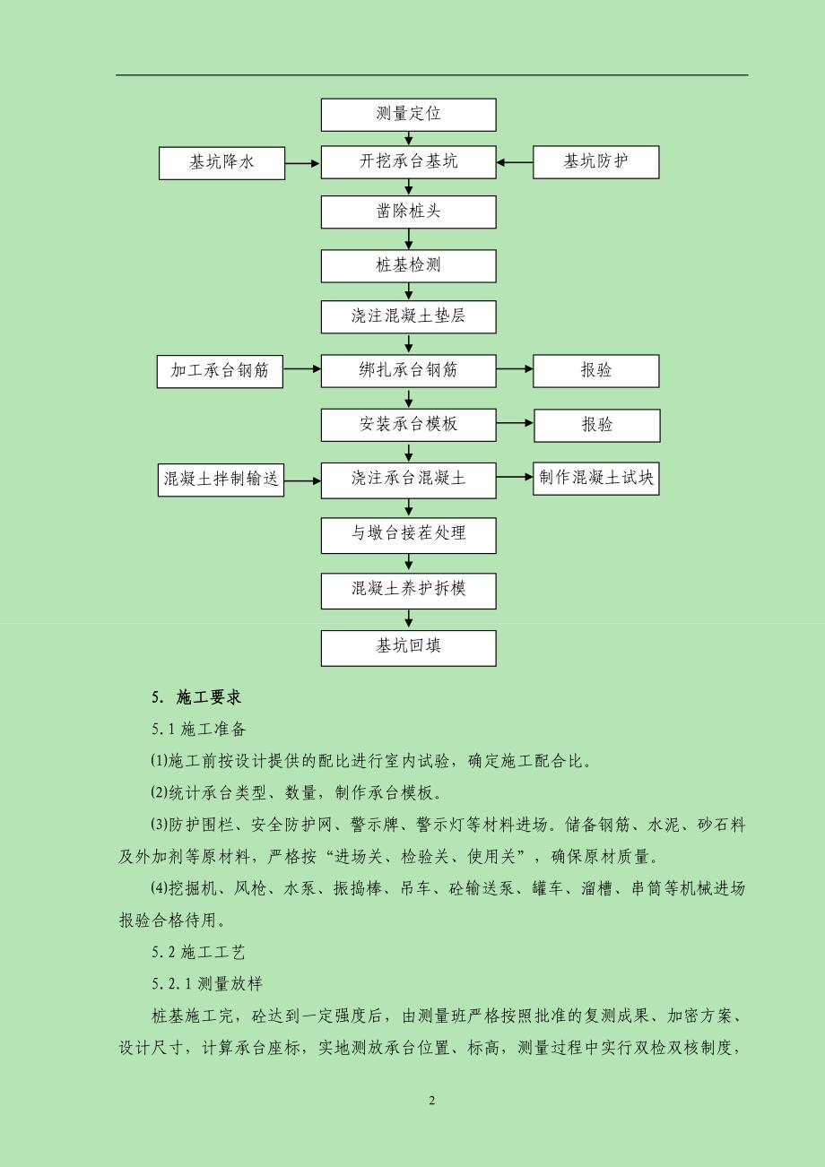 桥梁作业指导书 - 承台施工_第2页