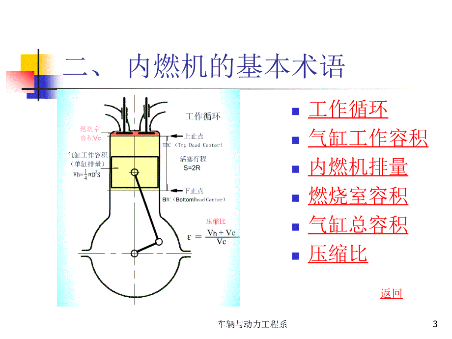 发动机05111_第3页